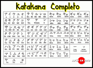 Tabela completa (Katakana)