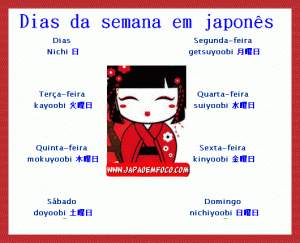 Dias da Semana em Japonês